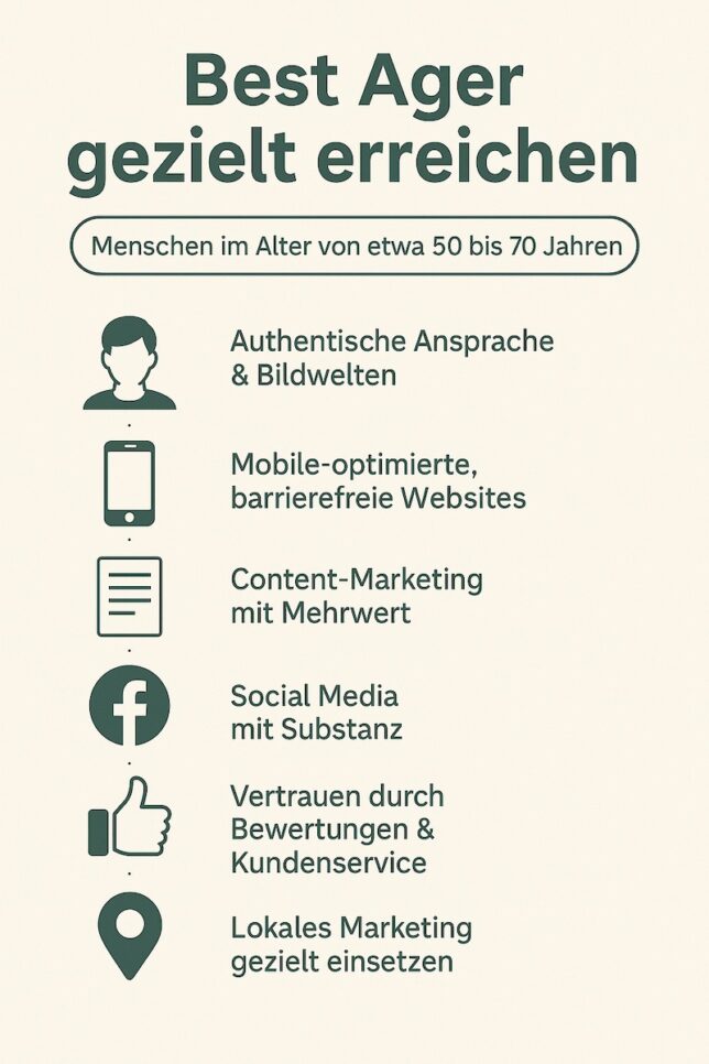 Best Ager gezielt im Marketing ansprechen - Grafik